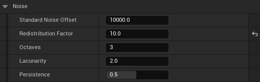 Advanced Temperature and Height Properties