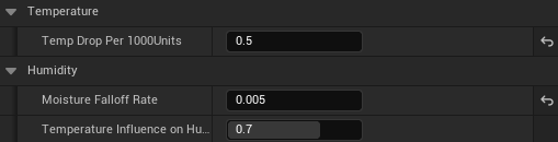 Advanced Temperature and Height Properties