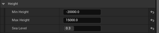 Height Properties