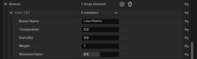 PCG Settings Tab